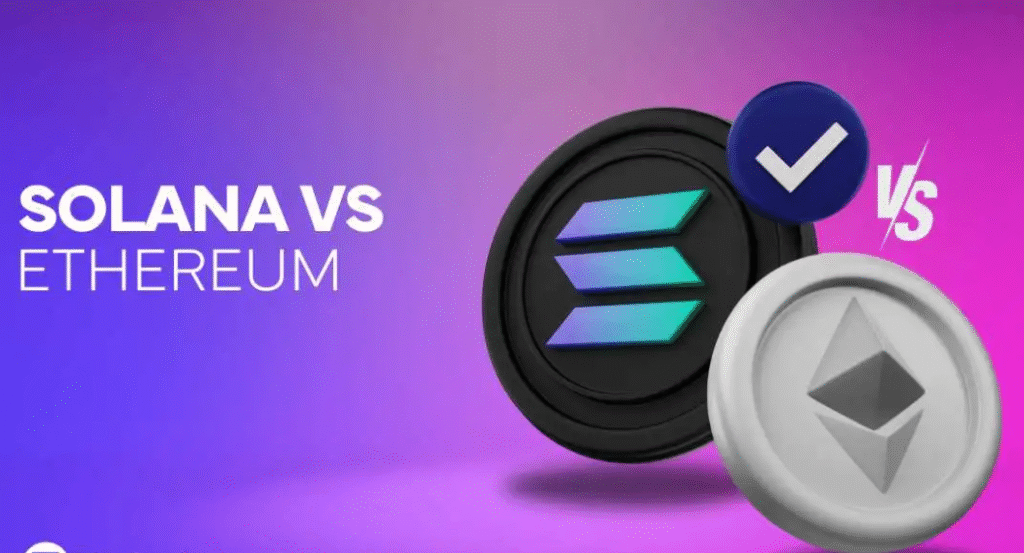Ethereum digital prices
