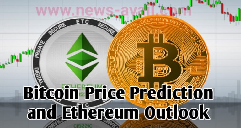 News-avail.com's price prediction