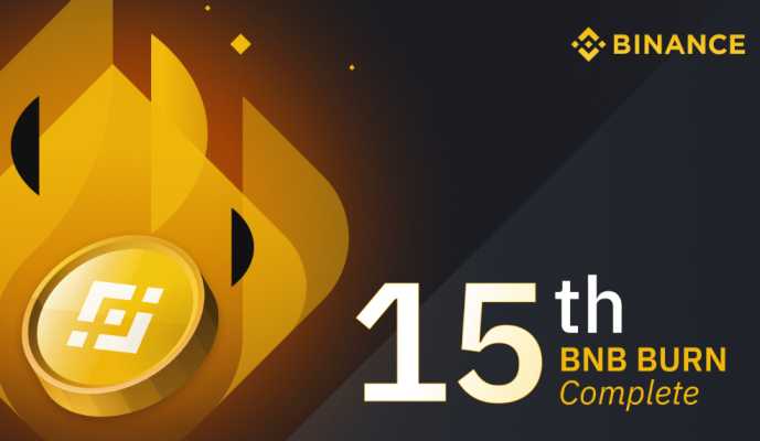 BNB CHAIN