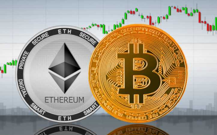 market analysis of bitcoin and ethereum