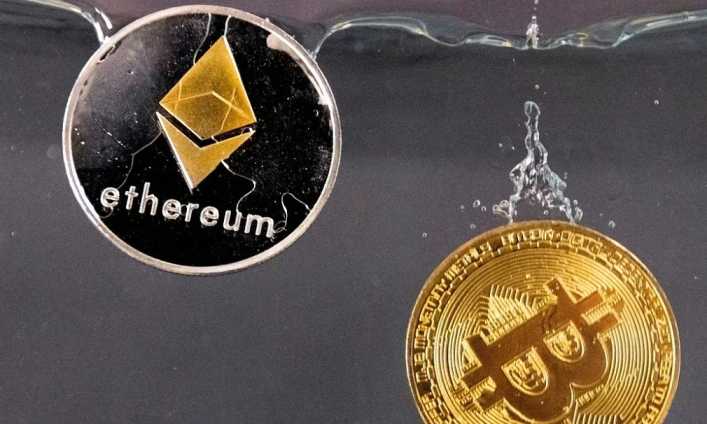 forecast of ethereum