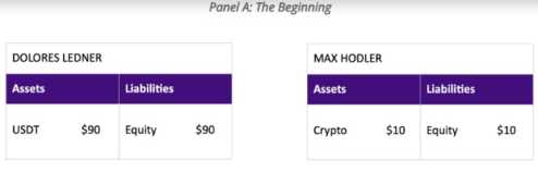  THE CRYPTO COMMUNITY