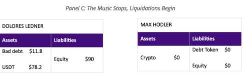  REACTIONS FROM THE CRYPTO COMMUNITY