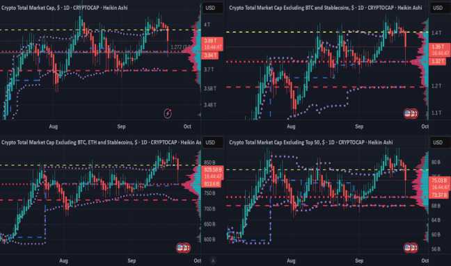 DEC. 23 BITCOIN, ETHEREUM, SUI, LINK CONSOLIDATE AHEAD