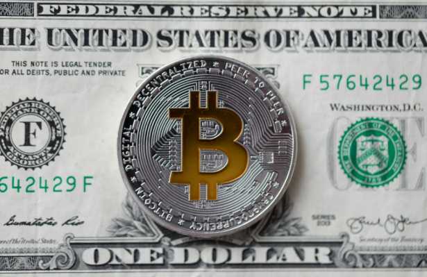 FALLING DOLLAR INDEX