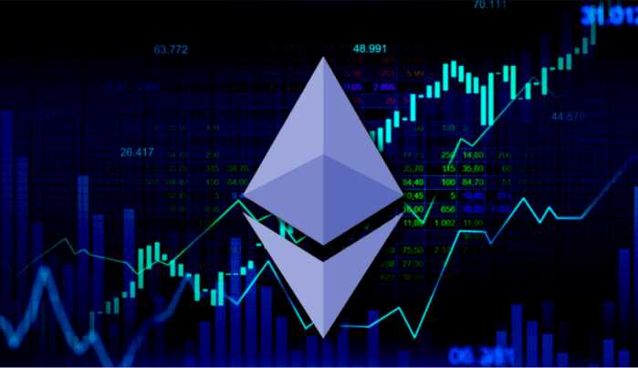 Ethereum Price Analysis
